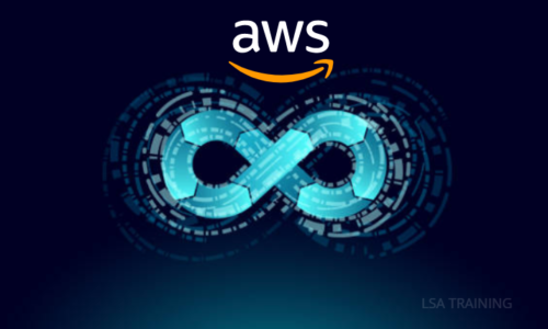 Aws cloud practitioner