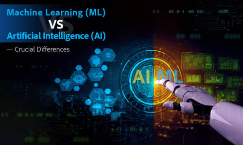 Artificial Intelligence & Machine Learning